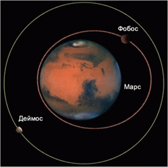 20 интересных фактов о Марсе (9 фото)