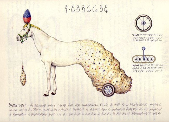 Codex Seraphinianus     