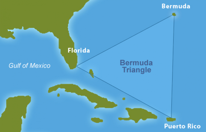 10 самых популярных теорий, объясняющих загадку Бермудского треугольника