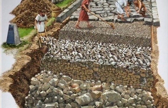 Как делали дороги в древние времена (фото дня)