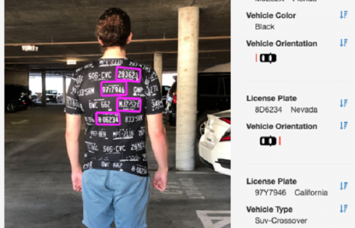 Дизайнер придумала одежду для водителей, которая обманывает камеры наблюдения (2 фото)