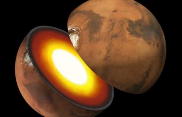 На какой глубине может существовать жизнь на Марсе? (5 фото)
