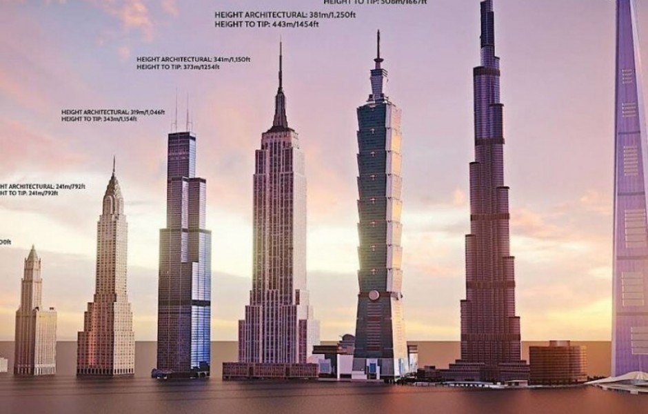 Высочайшие здания в мире — сравнение размеров с 1901 по 2021 годы (4 фото + 1 видео)