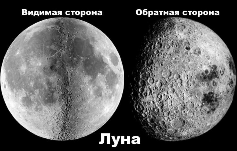 Почему обратная сторона Луны такая странная? » Интересные факты: самое  невероятное и любопытное в мире