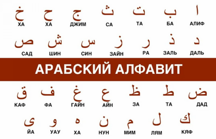 Арабский язык: зачем учить, чем поможет