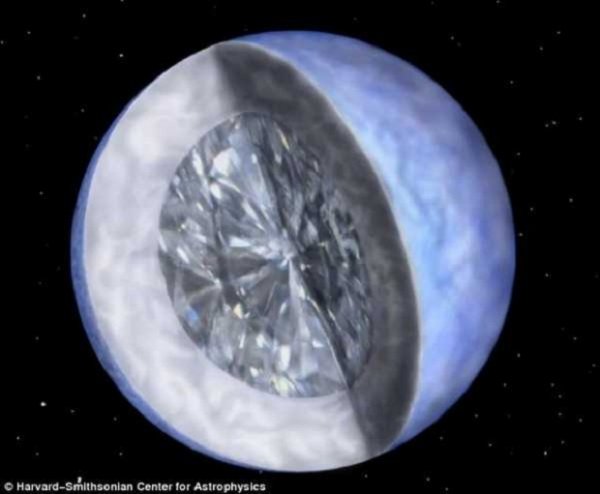 В космосе обнаружен гигантский алмаз (4 фото)