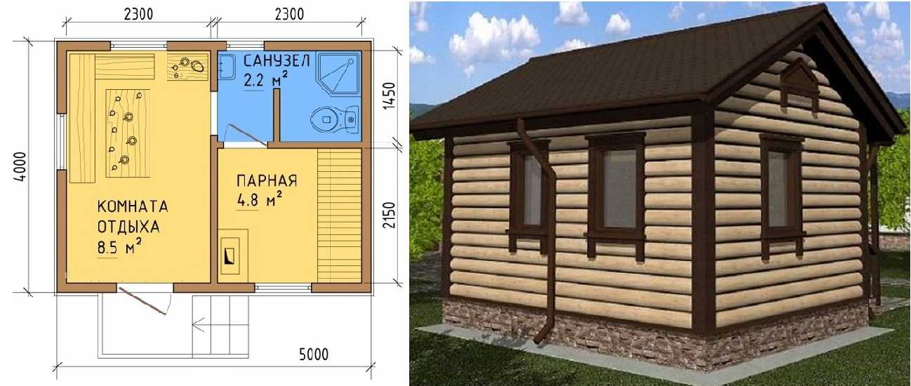 Баня на тумбах своими руками