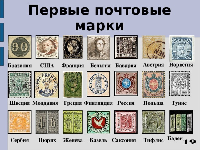 История и интересные факты о почтовых конвертах