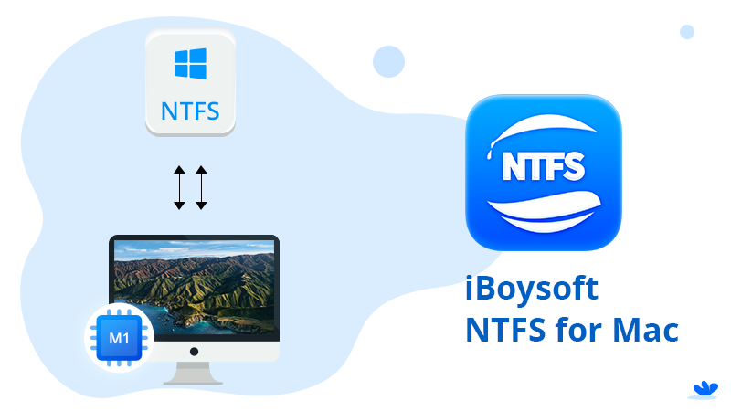 iBoysoft NTFS для Mac: 6 новых возможностей, которые раньше не были доступны в macOS