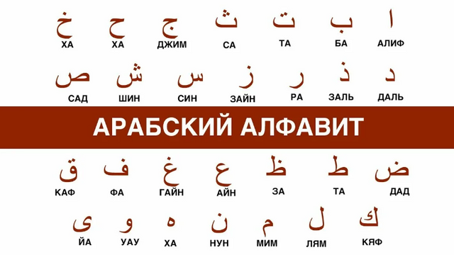 Арабский язык: зачем учить, чем поможет